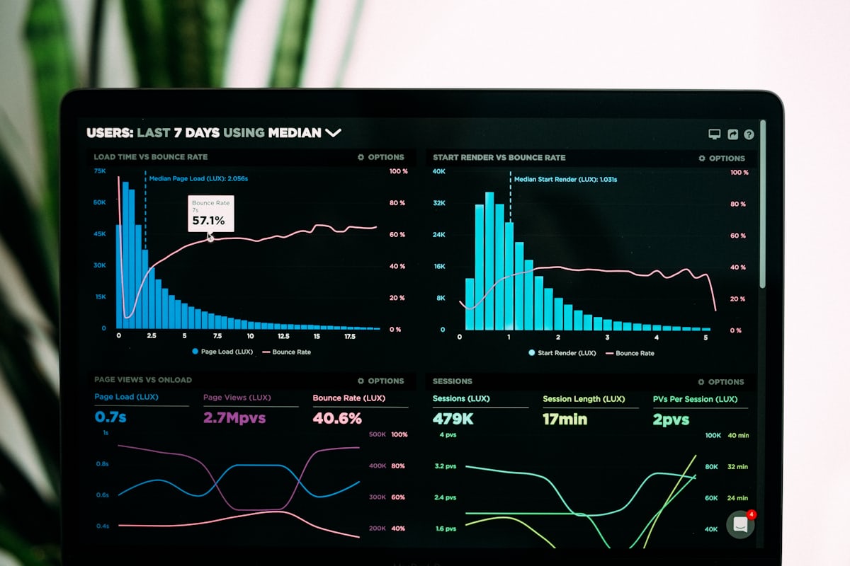 Analytics dashboard representing business intelligence